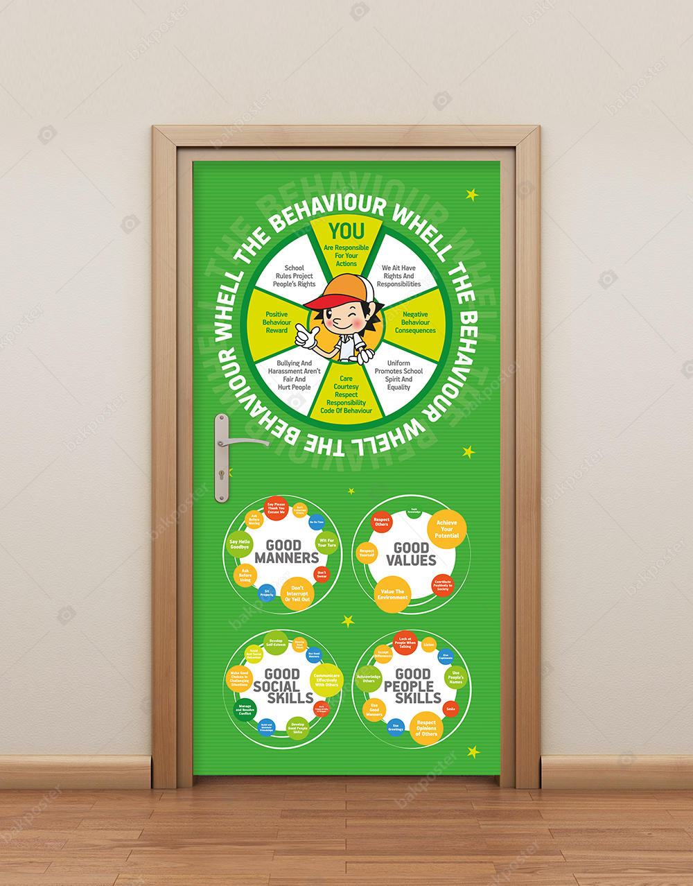 Ingilizce Kapi Giydirmesi Folyo Sticker