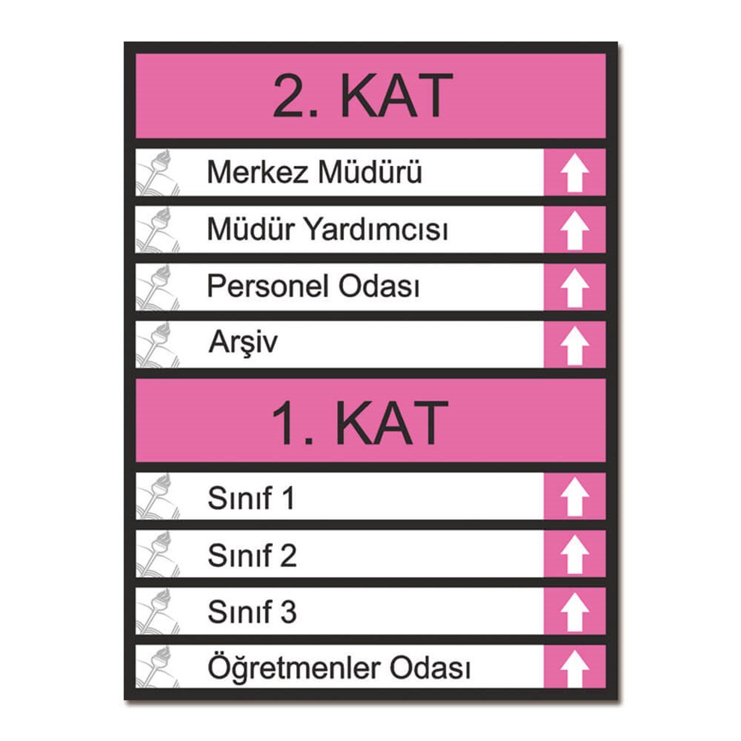 Anaokulu Kat Yönlendirme Levhası (Kat Planı) Anaokulu Kat Yönlendirme Levhası (Kat Planı)