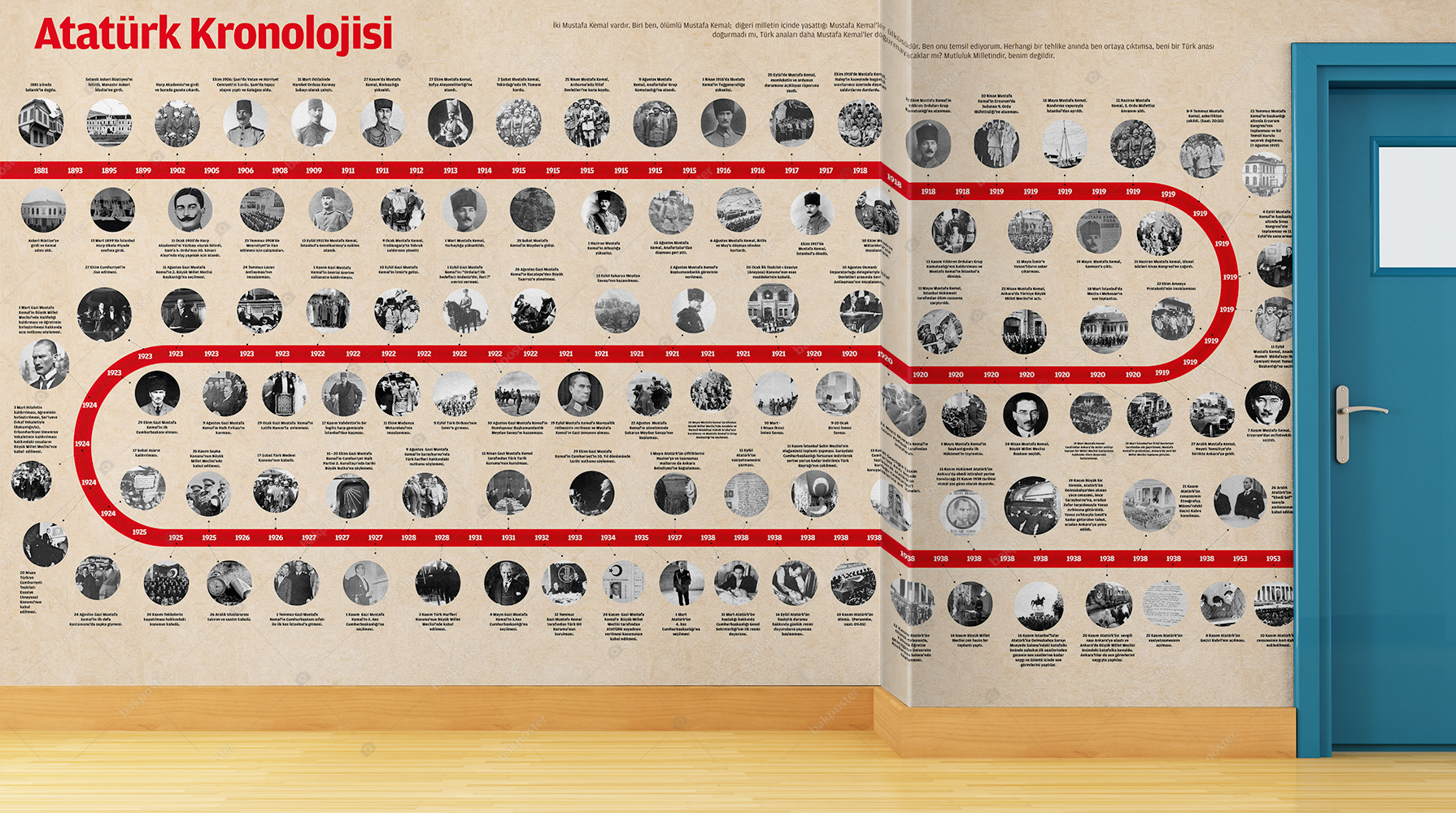 ataturk kronolojisi duvar giydirme