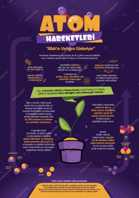 Atom Hareketleri