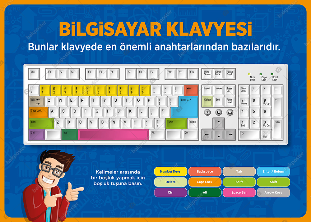 Bilgisayar Klavyesi