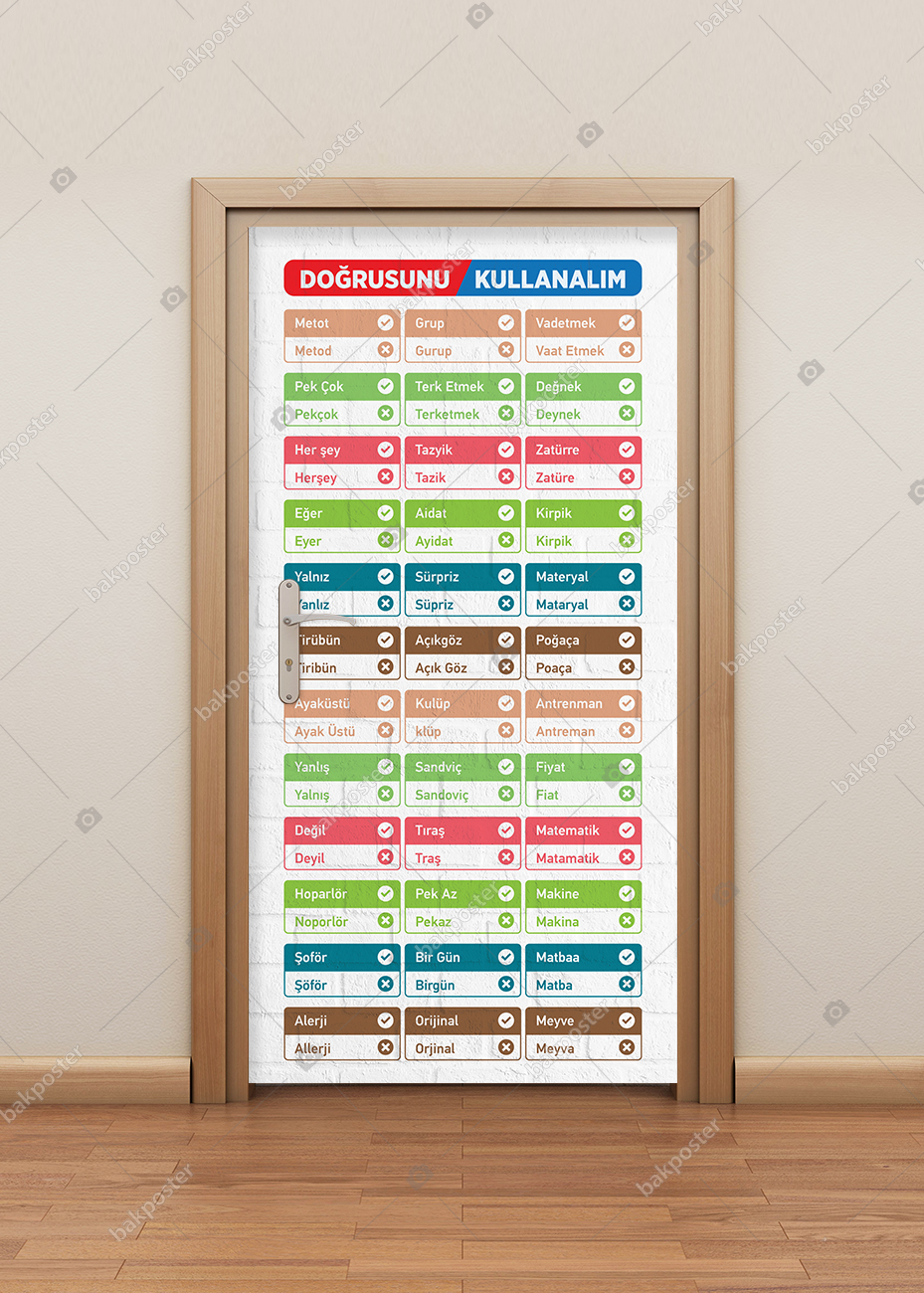 Doğrusunu Kullanalım Kapı Giydirme Doğrusunu Kullanalım Kapı Giydirme