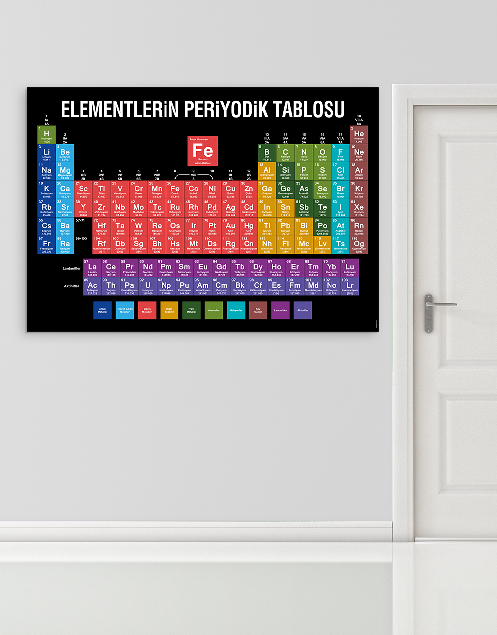 Elementlerin Periyodik Tablosu
