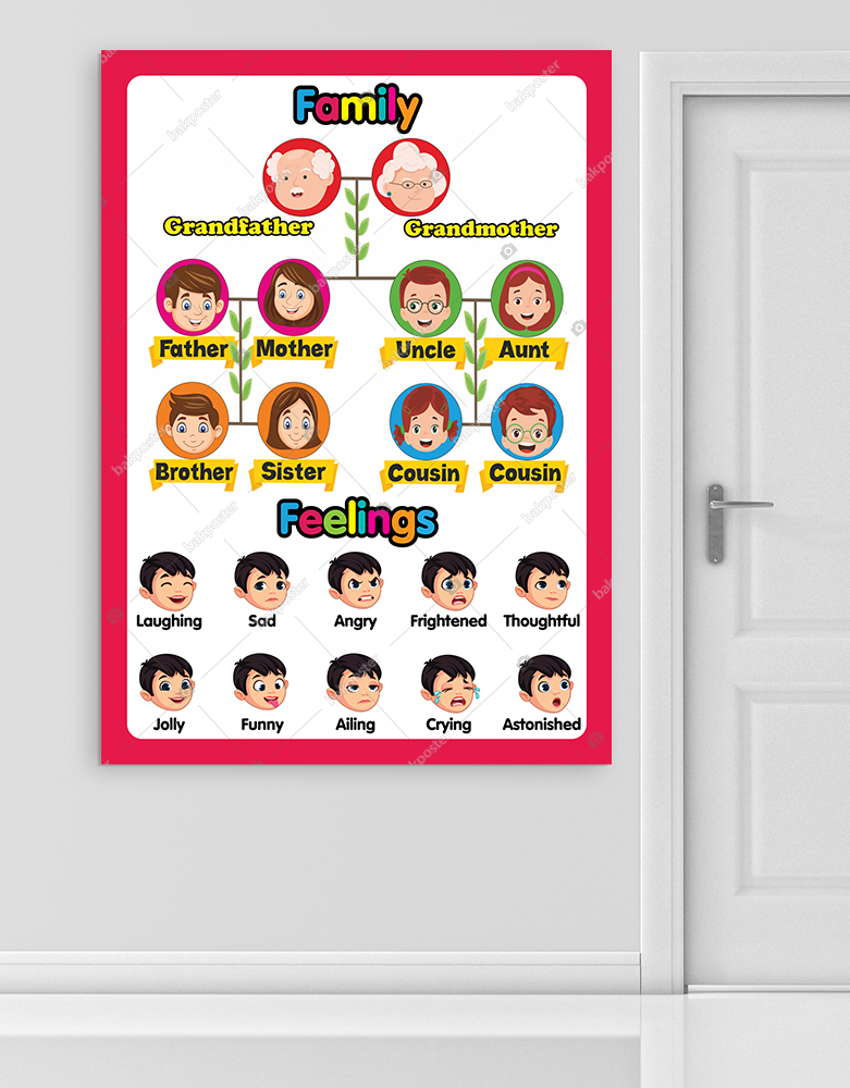 Family İngilizce Okul Posteri