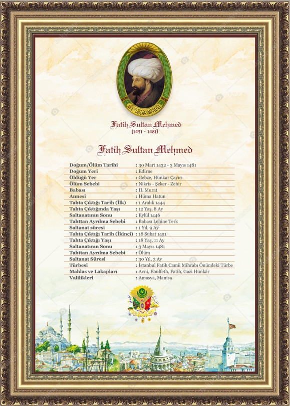 Fatih Sultan Mehmet Kimdir 150x210 cm - Duvar Kağıdı