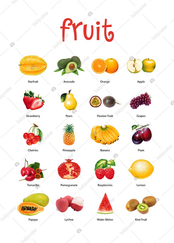 Fruit Ingilizce Okul Posteri Gorsel Tablo Okul Panosu