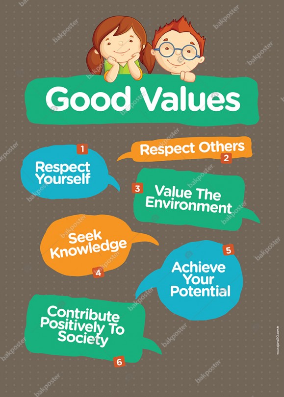 Good Values İngilizce Poster 150x210 cm - Vinil ( Branda ) Afiş