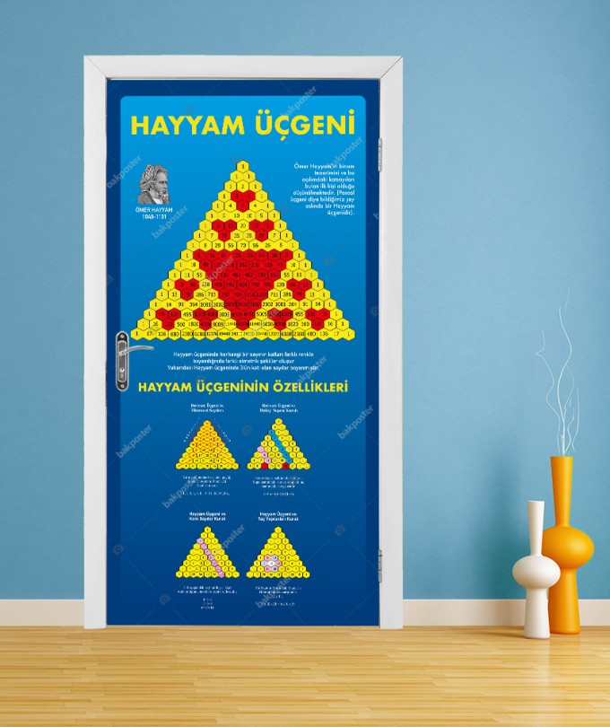 Hayyam Ucgeni Matematik Kapi Giydirme