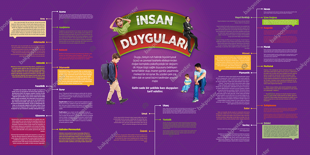 İnsan Duyguları