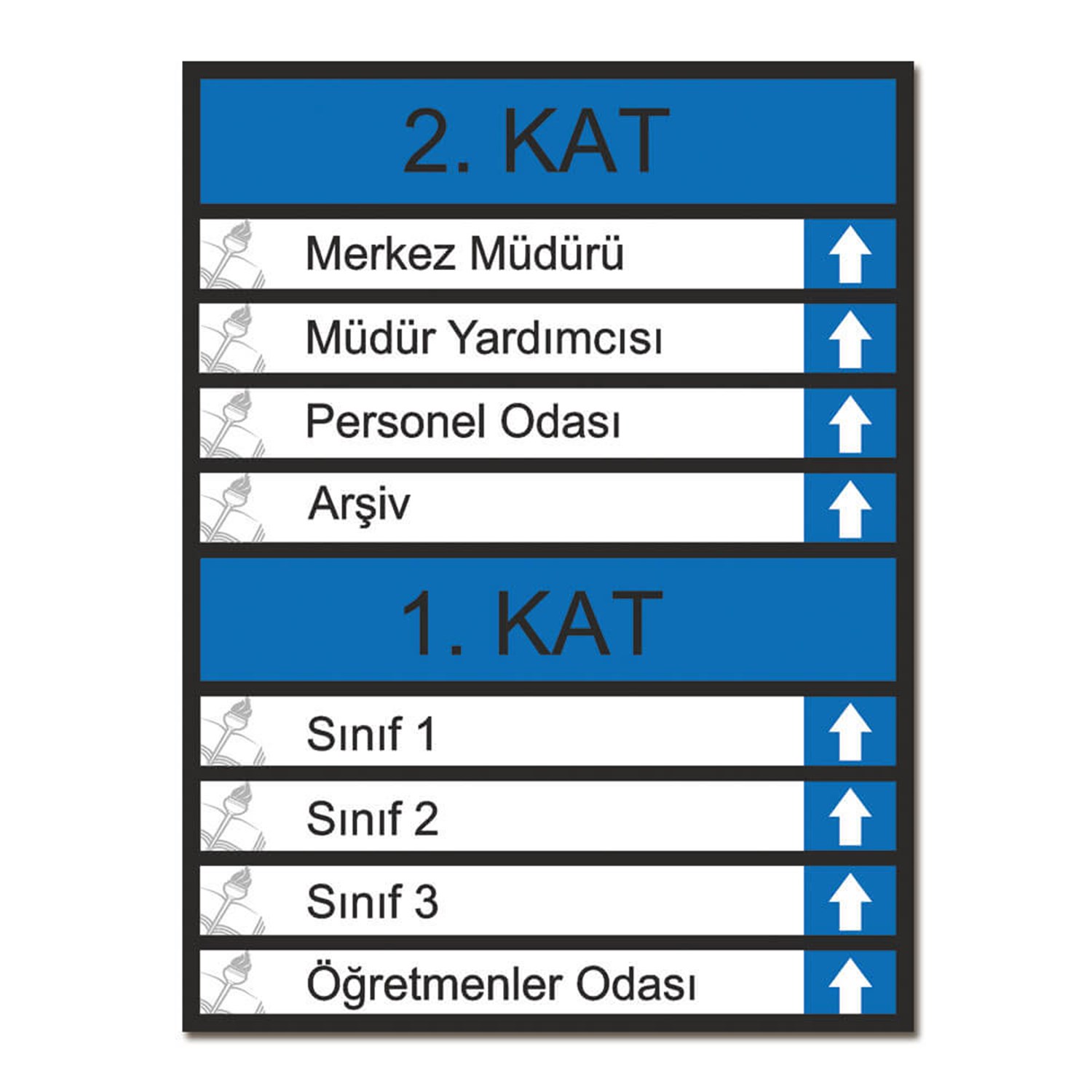 Ortaokul Kat Yönlendirme Levhası (Kat Planı) Ortaokul Kat Yönlendirme Levhası (Kat Planı)