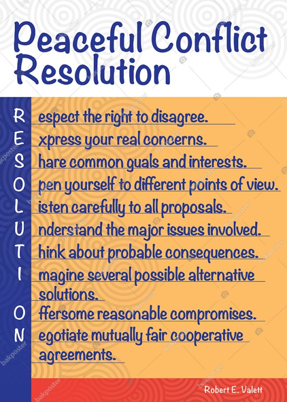 Peaceful Confliet Resolution Ingilizce Okul Posteri Gorsel Tablo Okul Panosu