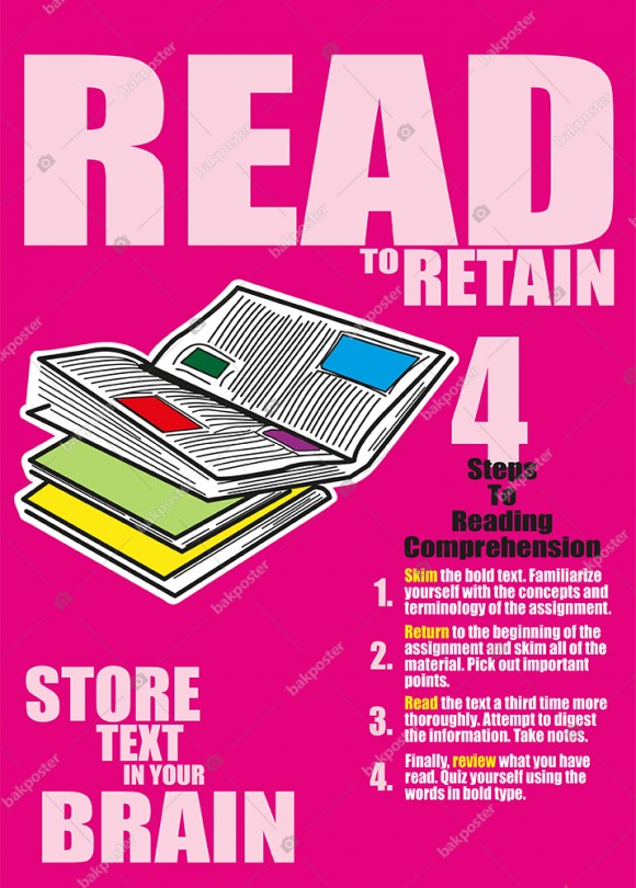 Read to Retain İngilizce Poster