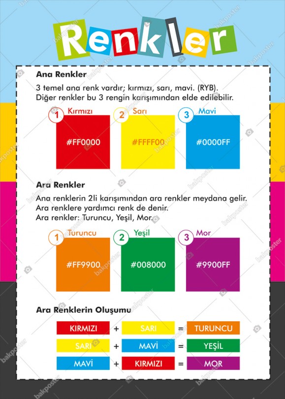 Renkler ve Oluşumu