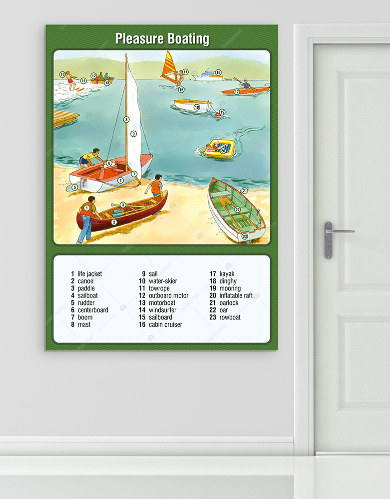 bakposter