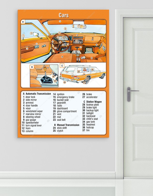 bakposter