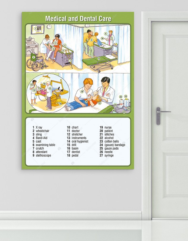 bakposter