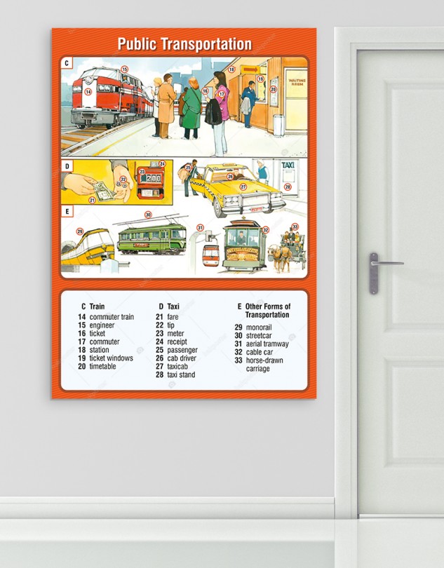 bakposter