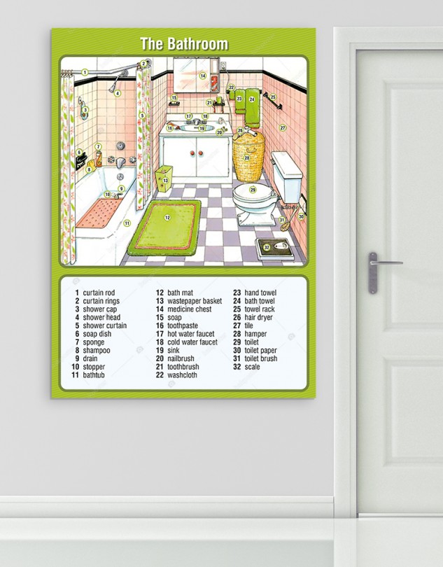 Resimlerle Ingilizce Egitim Posteri The Bathroom 100x140 Cm Folyo Sticker
