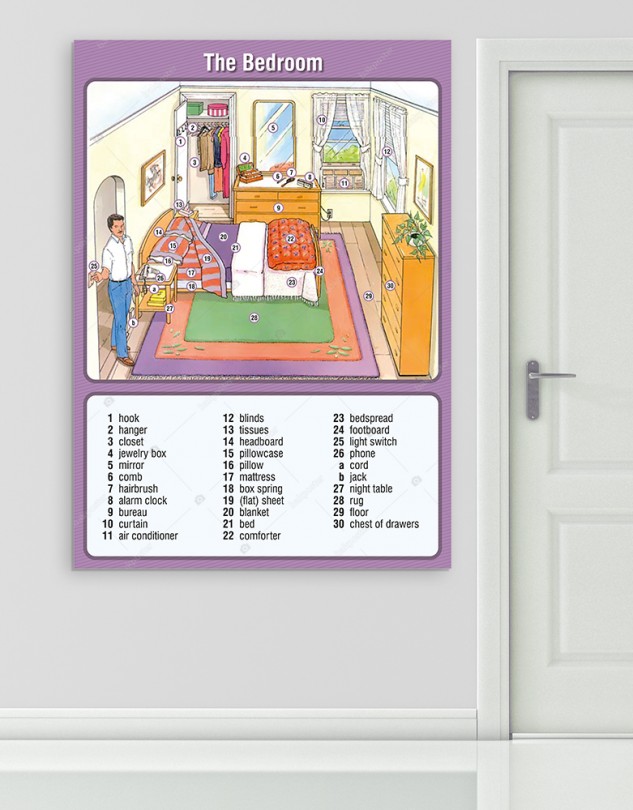 bakposter