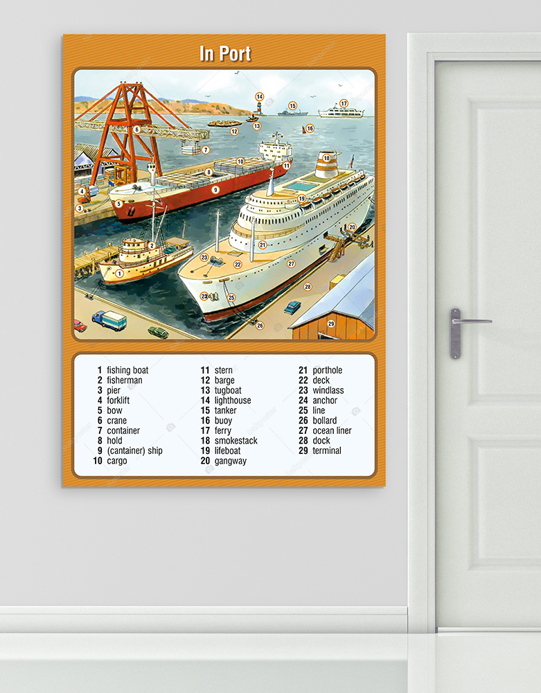 In Port 100x140 cm - Vinil ( Branda ) Afiş