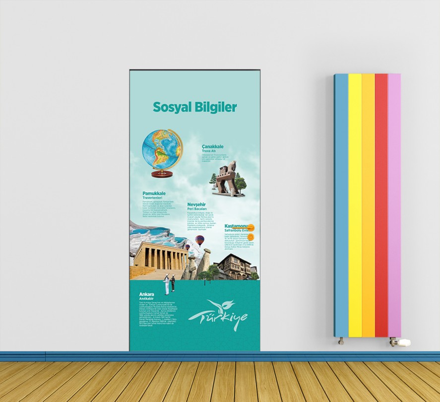 Sosyal Bilgiler Kapi Giydirmesi Folyo Sticker 100x200 Cm Folyo Sticker