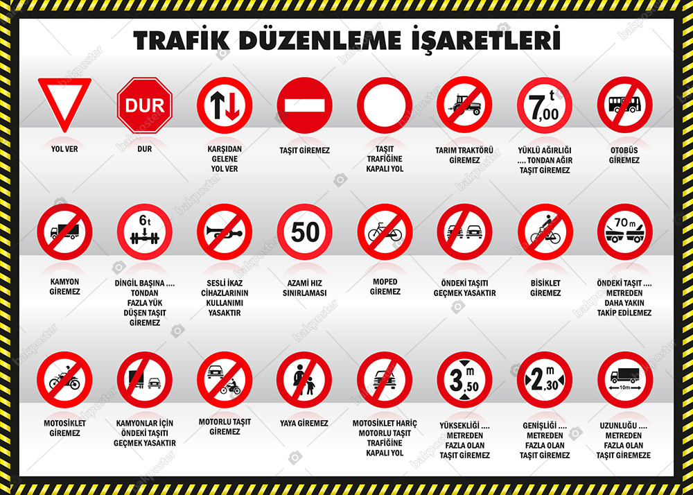 Trafik Düzenleme İşaretleri