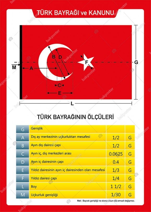 Turk Bayragi Okul Posteri 50x70 Cm Forex Gorsel Tablo