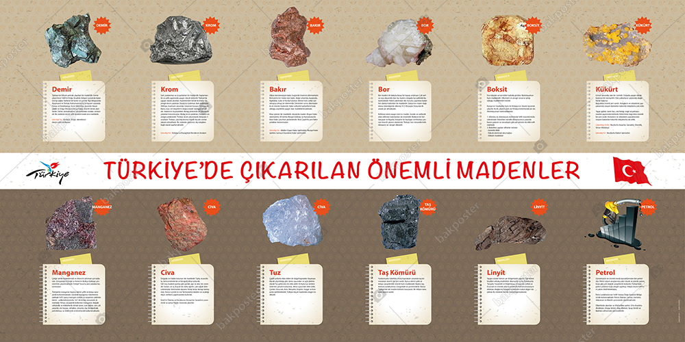 turkiyedeki madenler okul posteri okul panosu