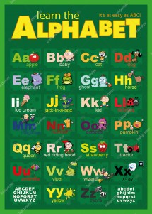 Alphabet İngilizce Posteri