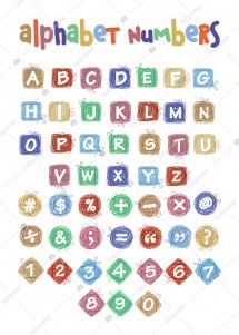 Alphabet Numbers İngilizce Poster