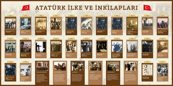 Atatürk İlke ve İnkılapları Atatürk İlke ve İnkılapları