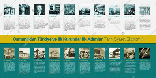 Bu Ülkenin İlkleri Posteri