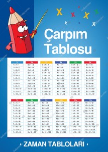Çarpım Tablosu