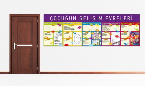 Çocuğun Gelişim Evreleri