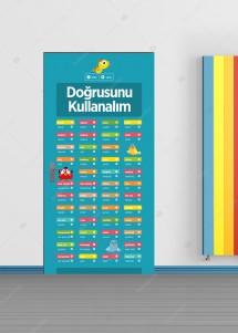 Doğrusunu Kullanalım Türkçe Kapı Giydirme
