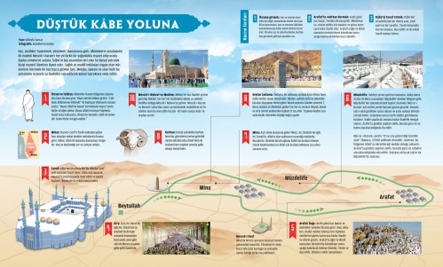 Düştük Kabe Yoluna