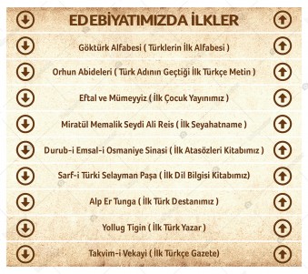 Edebiyatımızda İlkler Merdiven Yazıları