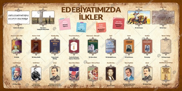 Edebiyatımızdaki İlkler