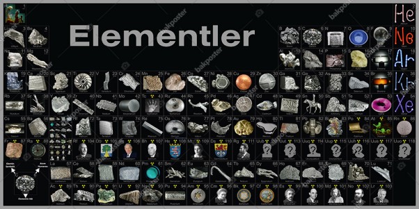 Elementler