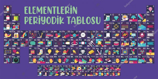 Elementlerin Periyodik Tablosu