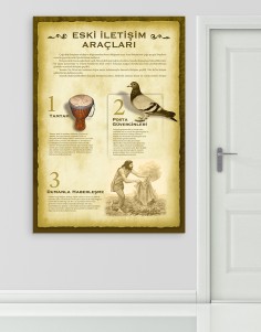 Eski İletişim Araçları