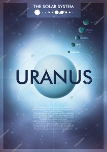 Gezegenler Uranüs
