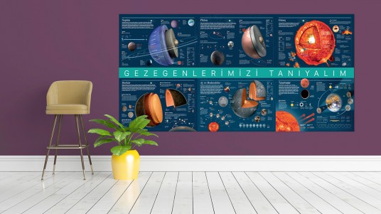 Gezegenlerimiz