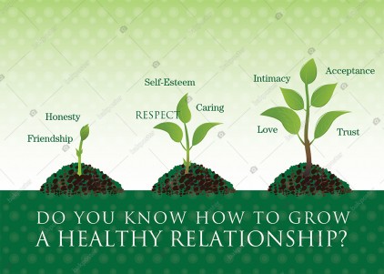 Healthy İngilizce Poster