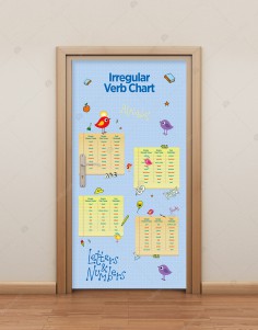 Irregular Verb Chart İngilizce Kapı Giydirme