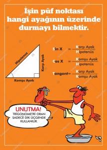 İşin Püf Noktası Matematik Posteri