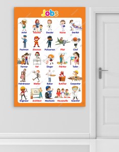 Jobs İngilizce Okul Posteri