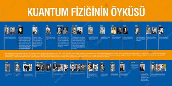 Kuantum Fiziğinin Öyküsü