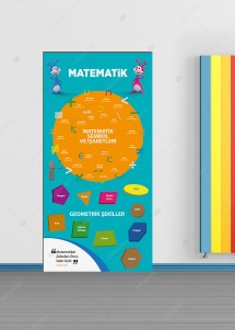 Matematik Sembol ve İşaretleri Kapı Giydirme