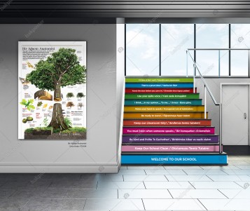 Bakposter Okul Posterleri Kapi Giydirmeleri